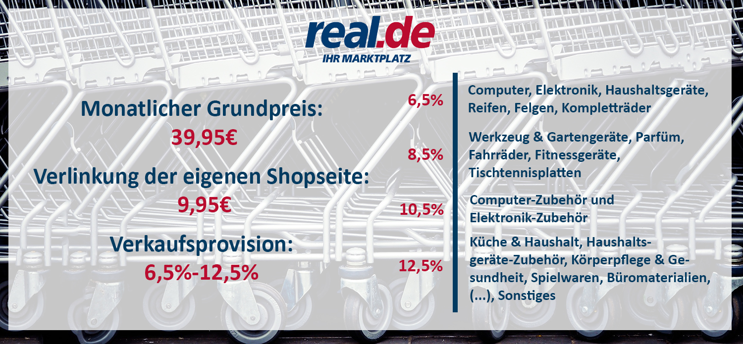 Real Marktplatz - Grundpreis 39,95€